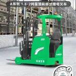 直播預(yù)告|杭叉新能源—— 杭叉鋰電前移式叉車專場直播！