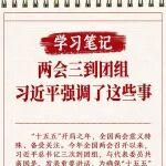 【聚焦兩會(huì)】兩會(huì)三到團(tuán)組，習(xí)近平強(qiáng)調(diào)了這些事