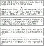 湖北微特傳感取得“一種基于多尺度感知RDBConv的起重機(jī)駕駛員違規(guī)行為檢測方法”專利