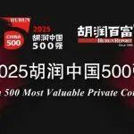 中國500強！三一重工、三一重能齊上榜