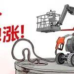油價暴漲倒逼產(chǎn)業(yè)升級，鼎力電動臂式入市10余年，現(xiàn)從“趨勢”變“剛需”！