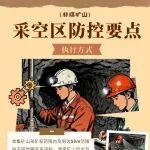 圖解非煤礦山災害防控要點——采空區(qū)防控要點【國家礦山安監(jiān)局發(fā)布】