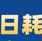 沿海八省日耗為何在淡季反常走高？
