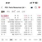 雙重沖擊下的澳洲礦業(yè)：Fenix資源緊急降負，颶風(fēng)與柴油危機擾動全球鐵礦供應(yīng)