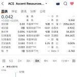 澳洲Accent Resources NL公司高薪聘請資深鐵礦行業(yè)孫曉軒博士，強力推進其西澳磁鐵礦項目
