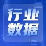 2026年2月機械工業(yè)景氣指數(shù)較上年末回升