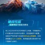 成套出擊，無(wú)懼極限——徐工挖運(yùn)天團(tuán)協(xié)同作戰(zhàn)，效率直線UP！