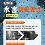 圖解非煤礦山災害防控要點——水害防控要點【國家礦山安監(jiān)局發(fā)布】