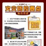 圖解非煤礦山災(zāi)害防控要點——火災(zāi)防控要點【國家礦山安監(jiān)局發(fā)布】
