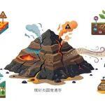 科普┃煤矸石固廢的前世新生 (二)：煤矸石環(huán)境治理問(wèn)題的由來(lái)與特點(diǎn)——“煤矸石固廢治理與利用戰(zhàn)略研究”團(tuán)隊(duì)