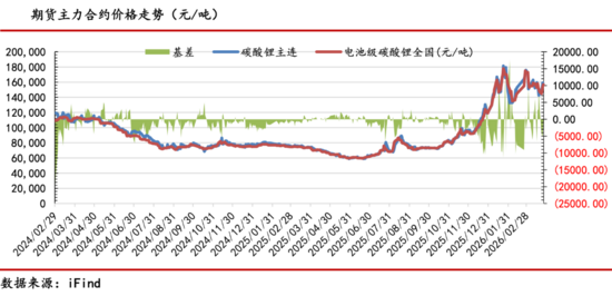 圖2.png