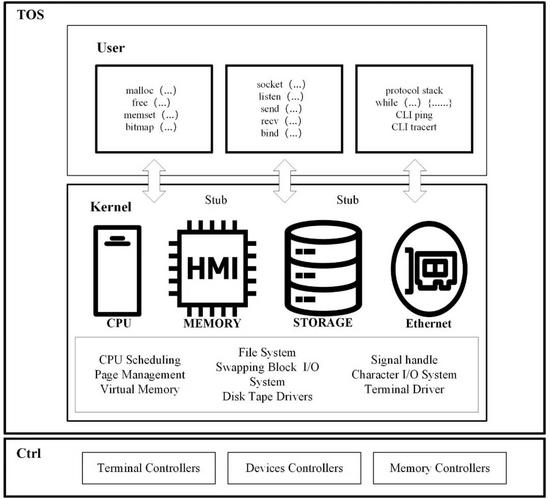 d6e6ceb8055619cab6d9357a098438a1_2982E3F6-27AF-483b-B660-07F2806F947A-F003.jpg