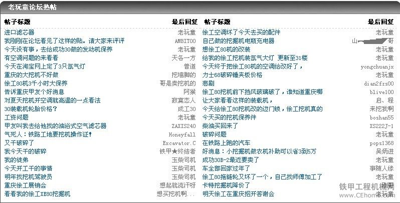 铁甲论坛优秀甲友可以拥有属于自己的专题了