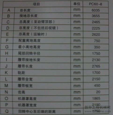 60-8大家有看到吗