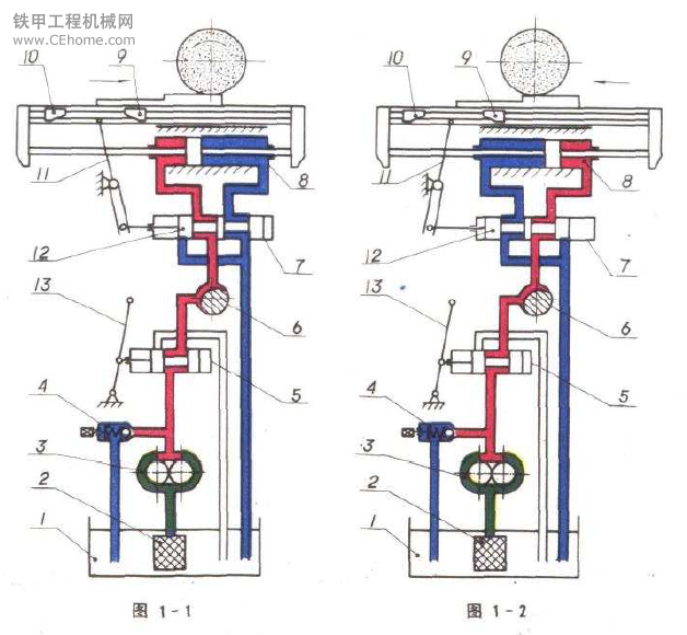 液压元件原理与结构彩色立体图