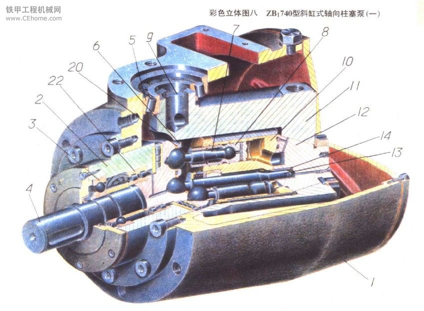 柱塞泵