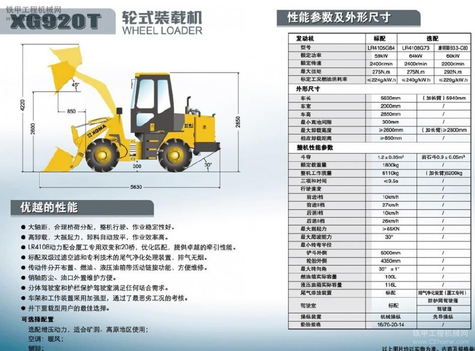 大家?guī)臀覅⒖紖⒖歼@20車怎么樣，說說你們寶貴的意見！謝謝！