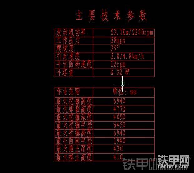总图里的大概介绍