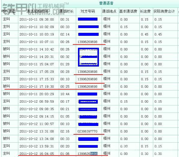 大家警惕！论坛内有骗子，本人已上当被骗2万元。