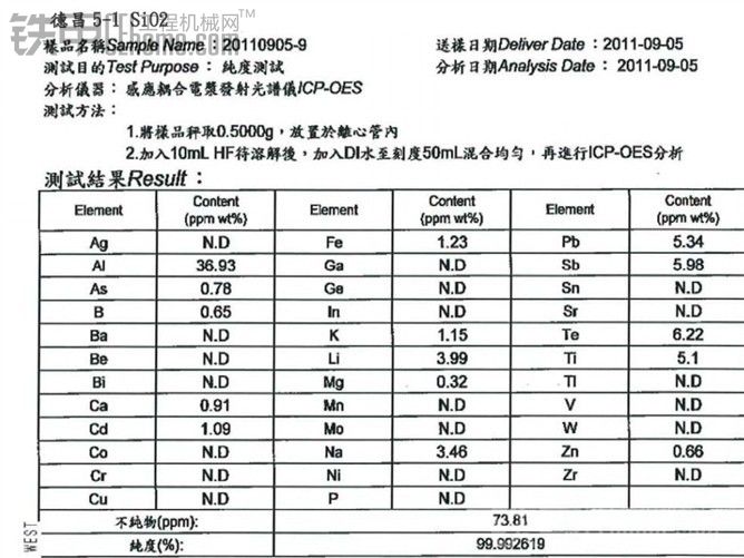 懂得进来看看 好东西哦