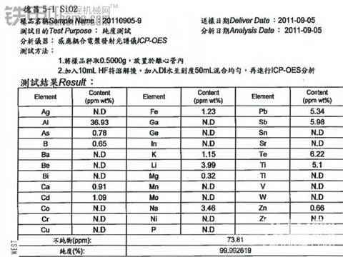 懂得进来看看  好东西哦