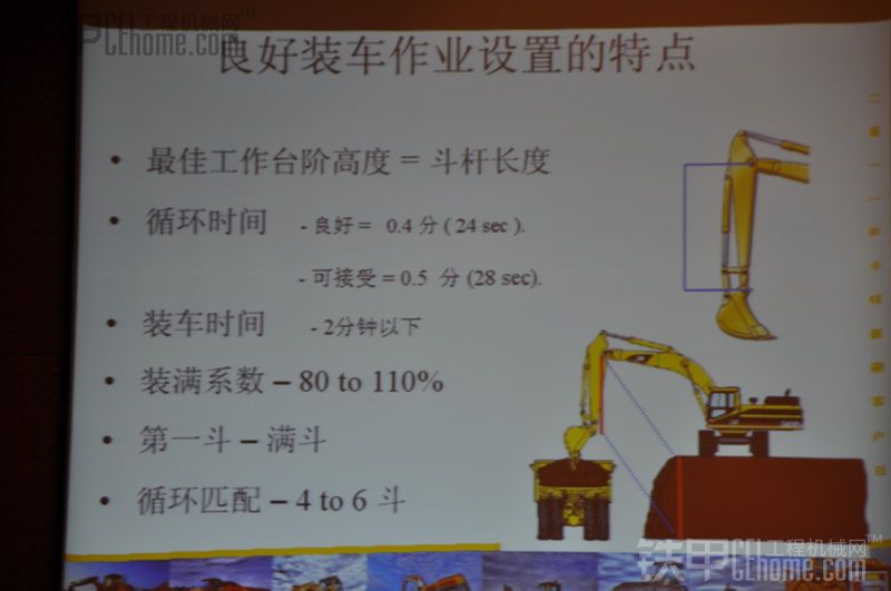 2011卡特客户体验之旅（二）