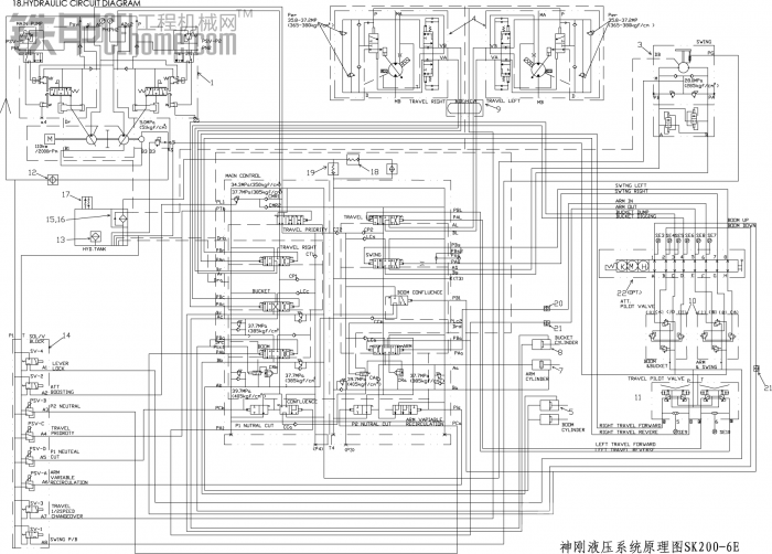 神刚液压系统原理图SK200-6E-Model