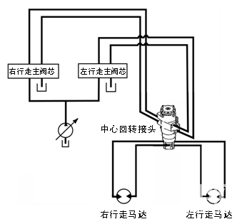 原理图