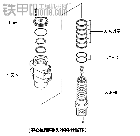 零件圖