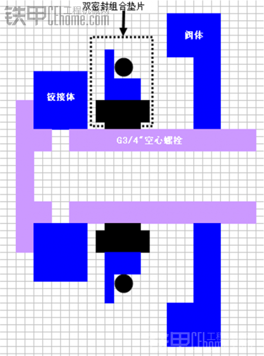 哪位高手認(rèn)識(shí)這種組合墊片？哪有的賣(mài)？