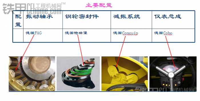 最近闲着,发点图片大家欣赏欣赏