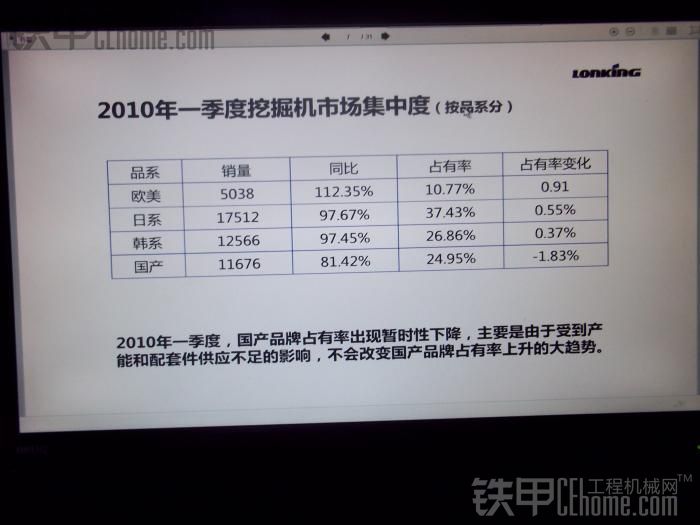 国产60或80该选哪个？