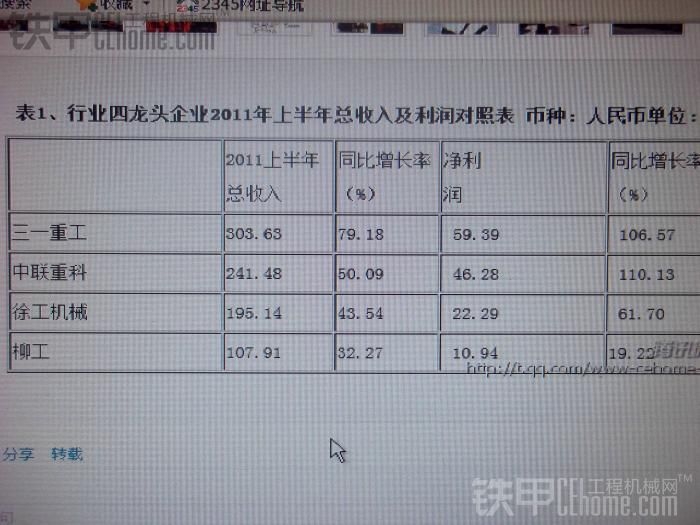 国产60或80该选哪个？