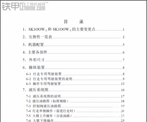 神鋼SK100-2裝修手冊(cè)