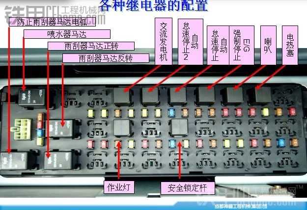 图解液压和各种继电器的工作原理