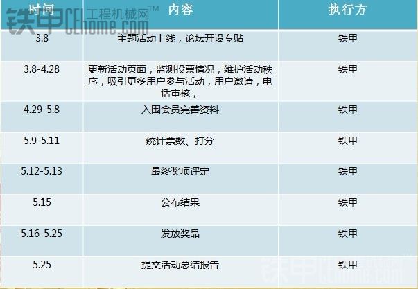 3.8 巾幗英雄活動說明