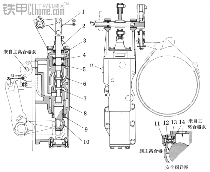 主離合器液壓助力器圖解，給大家學(xué)習(xí)交流一下，頂呀