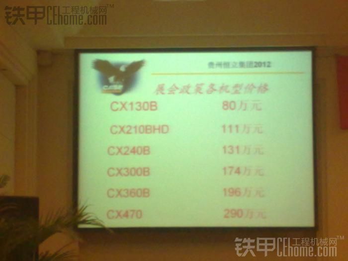 贵州2012年进口凯斯挖机座谈会现场