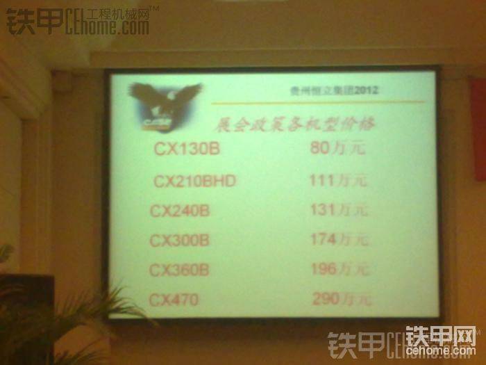 凱斯的型號和價格