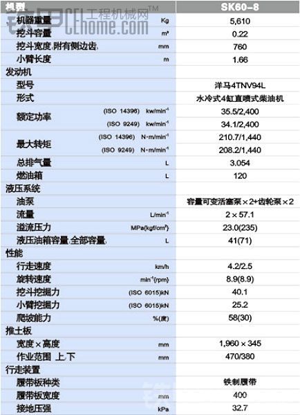 最新神鋼SK60-8挖掘機