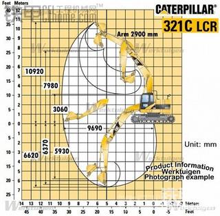 卡特彼勒 321C LCR无尾挖掘机(比320CU更短)