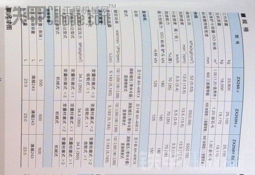 低價出售08年全新日立zX240-3原裝進(jìn)口挖機。（看圖說話）