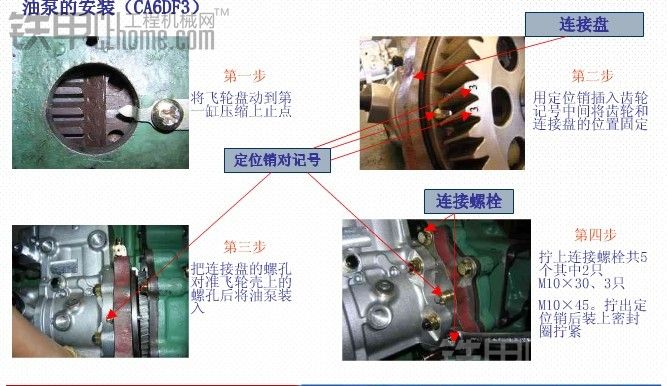 高壓共軌泵的拆裝