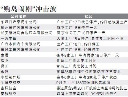 小松濟(jì)寧挖掘機(jī)工廠被砸 全廠已經(jīng)放假兩天