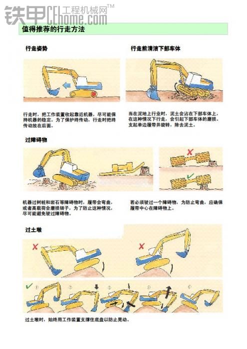 最基本挖掘機操作技術(shù)。不看你包你后悔！已換大圖共分享！