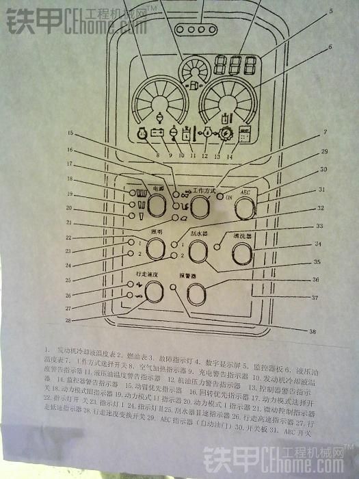 看看用了3多萬小時挖機是什么樣子？