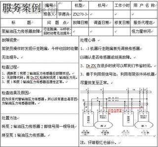 自己總結的幾個故障案例