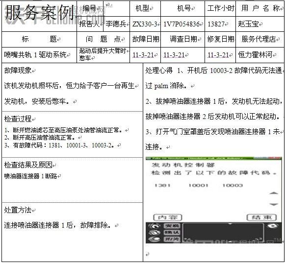 自己总结的几个故障案例