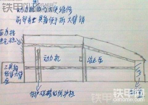 我用的機器我設計：國際工程機械及專用車輛創(chuàng)意設計大賽報名啦