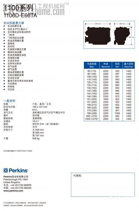 福格勒1800-2所装发动机